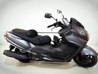 Sym  MAX picture 1