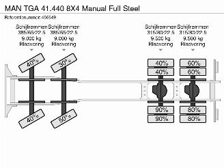 MAN TGA 41.440 8X4 Manual Full Steel picture 38