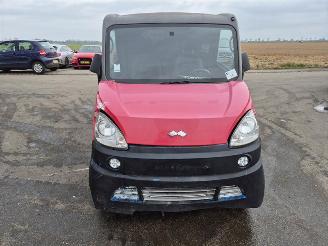 Ligier  50 FACTORY picture 5