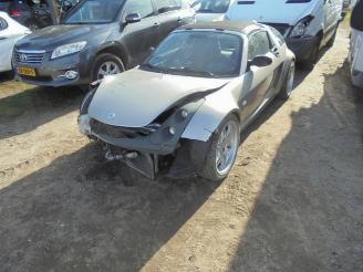  Smart Roadster Roadster Coupe (452.3), Coupe, 2003 / 2005 0.7 Turbo 2003/5