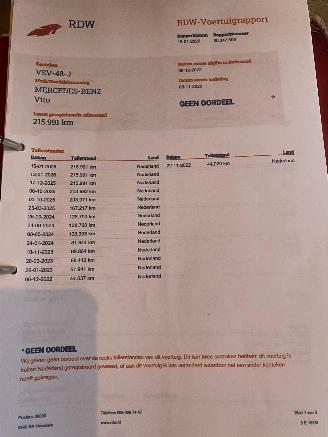 Mercedes Vito Auto is Gereserveerd Automaat 116 CDi WB 320CM picture 38