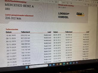 Mercedes A-klasse 180 Ambition picture 15