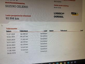 Suzuki Celerio 1.0 Comfort airco picture 15