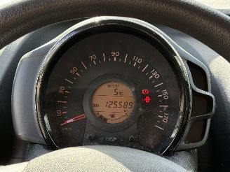 Citroën C1 1.0 e-VTi Live picture 19