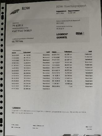 Fiat Doblo 1.4 Emotion AIRCO ROLSTOELAUTO 3+1 picture 21