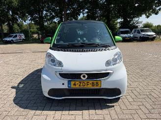 Smart Fortwo Electric picture 4