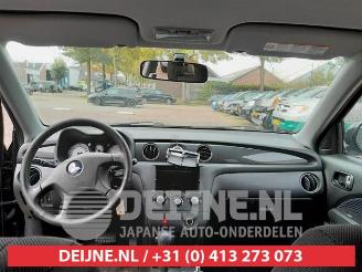 Mitsubishi Outlander Outlander (CU), SUV, 2001 / 2007 2.4 16V 4x4 picture 17