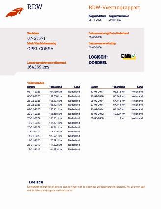 Opel Corsa 1.2 Enjoy 5-drs Airco picture 15