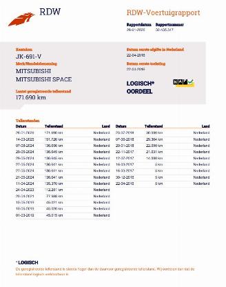 Mitsubishi Space-star 1.0 Intense Airco picture 23