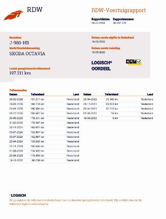 Skoda Octavia 1.5 TSI DSG Sport Business Navi Clima picture 18