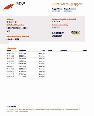 Subaru XV 2.0i Autom. Luxury AWD Navi Clima picture 21