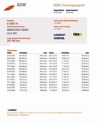 Mercedes GLA 250 Prestige AMG-Line Autom. Navi Clima picture 20