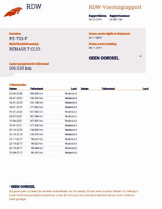 Renault Clio 1.2 Night & Day 5-drs Airco picture 18