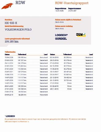 Volkswagen Polo 1.2 TSI Comfort Navi Airco picture 17