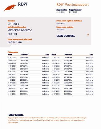 Mercedes C-klasse 320 CDI Autom. Elegance Navi Clima picture 17