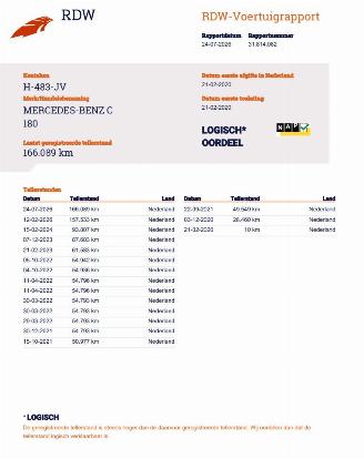 Mercedes C-klasse Estate 180 Autom. AMG Navi Clima picture 19