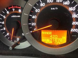 Toyota Rav-4  picture 16