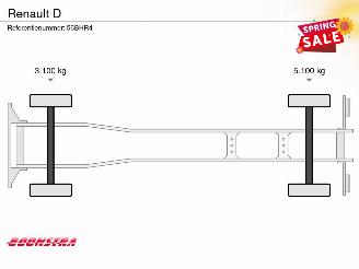 Renault D D7.180 4X2 Manual Kuhler Carrier Viento 300 LBW picture 27