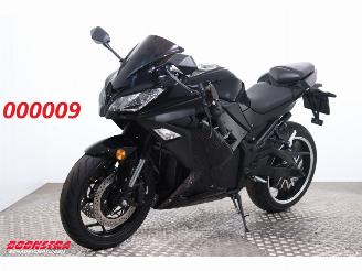 Pingandayun ZF D:RI BTW! 20 km! 2024/1