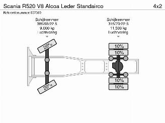 Scania R R520 V8 Alcoa Leder Standairco picture 28