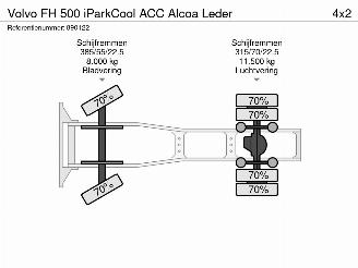 Volvo FH 500 iParkCool ACC Alcoa Leder picture 33
