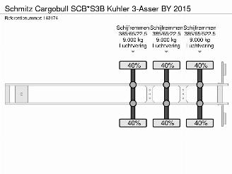 Schmitz Cargobull  SCB*S3B Kuhler 3-Asser BY 2015 picture 29