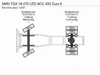 MAN TGX 18.470 LED ACC 4X2 Euro 6 picture 27