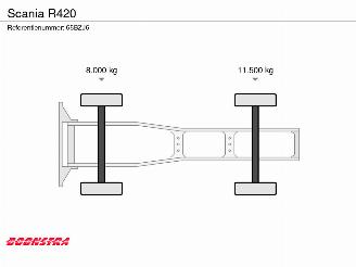 Scania R R420 Highline Clima Navi 137.818 km! picture 36