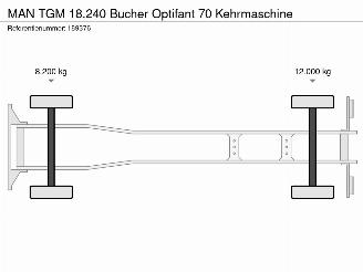 MAN TGM 18.240 Bucher Optifant 70 Kehrmaschine picture 29