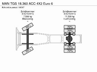 MAN TGS 18.360 ACC 4X2 Euro 6 picture 31