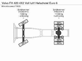 Volvo FH 420 4X2 Voll luft! Hefschotel Euro 6 picture 32
