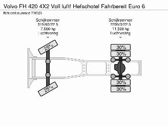 Volvo FH 420 4X2 Voll luft! Hefschotel Fahrbereit Euro 6 picture 32