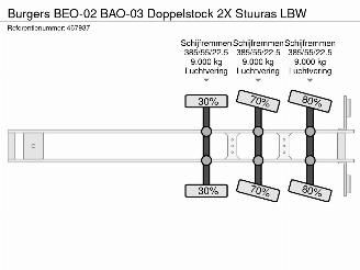   BEO-02 BAO-03 Doppelstock 2X Stuuras LBW picture 29
