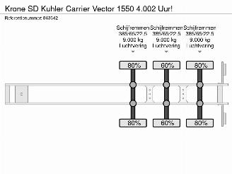 Krone  SD Kuhler Carrier Vector 1550 4.002 Uur! picture 23