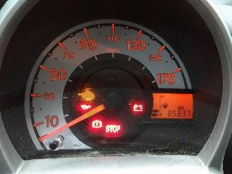Citroën C1  picture 34