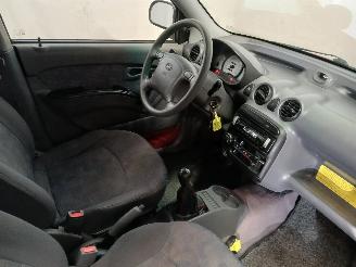 Hyundai Atos Atos Hatchback 1.1 12V (G4HD) [43kW]  (05-2003/05-2005) picture 9