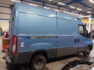 Iveco New Daily New Daily VI Van 35C18, 40C18, 50C18, 65C18, 70C18, 35S18 (F1CGL411B) =
[132kW]  (04-2016/...) picture 3