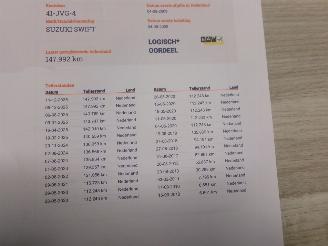 Suzuki Swift 1.3 BANDIT CLIMA 5 DEURS picture 18