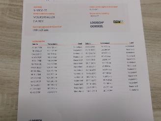 Volkswagen Caddy 1.6 TDI 150.123 KM picture 25