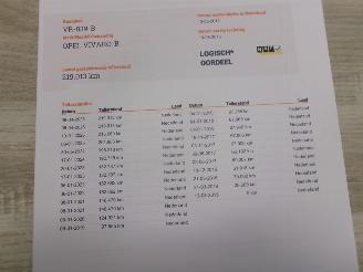 Opel Vivaro 1.6 CDTI L2 H1 EDITION AIRCO NAVI picture 19