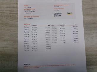 Ford Transit Connect 1.5 TDCI L2 AIRCO picture 20