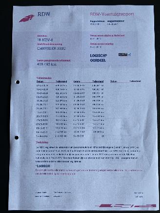 Chrysler 300 C 3.0 V6 CRD Signature picture 52