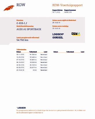 Audi A1 Sportback 25 TSFI 5-drs Airco picture 17