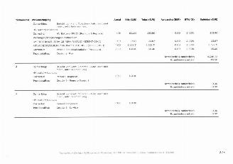 Tesla Model S 85 Base FREE SUPERCHARGE Accu vervangen 30-01-2023 ORIGINEEL picture 35
