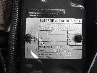 Alfa Romeo Giulietta Giulietta (940) Hatchback 2.0 JTDm 16V 140 (940.A.5000) [103kW]  (04-2=
010/12-2020) picture 5