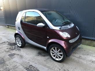 Sloopauto Smart Fortwo Coupé (450.3) Hatchback 3-drs 2004 / 2007 0.7 Hatchback 2Dr Benzine 698cc 45kW (61pk) RWD 2006/7