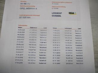 Opel Meriva 1.6I-16V COSMO picture 17