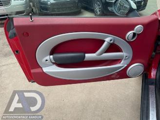 Mini Cooper Mini One/Cooper (R50), Hatchback, 2001 / 2007 1.6 16V Cooper picture 11