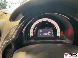 Renault Twingo  picture 19